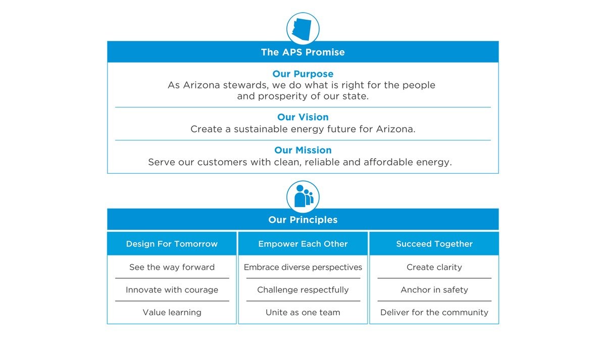 Apsunport product image
