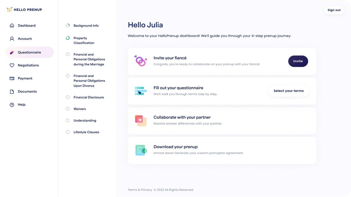 Helloprenup product image